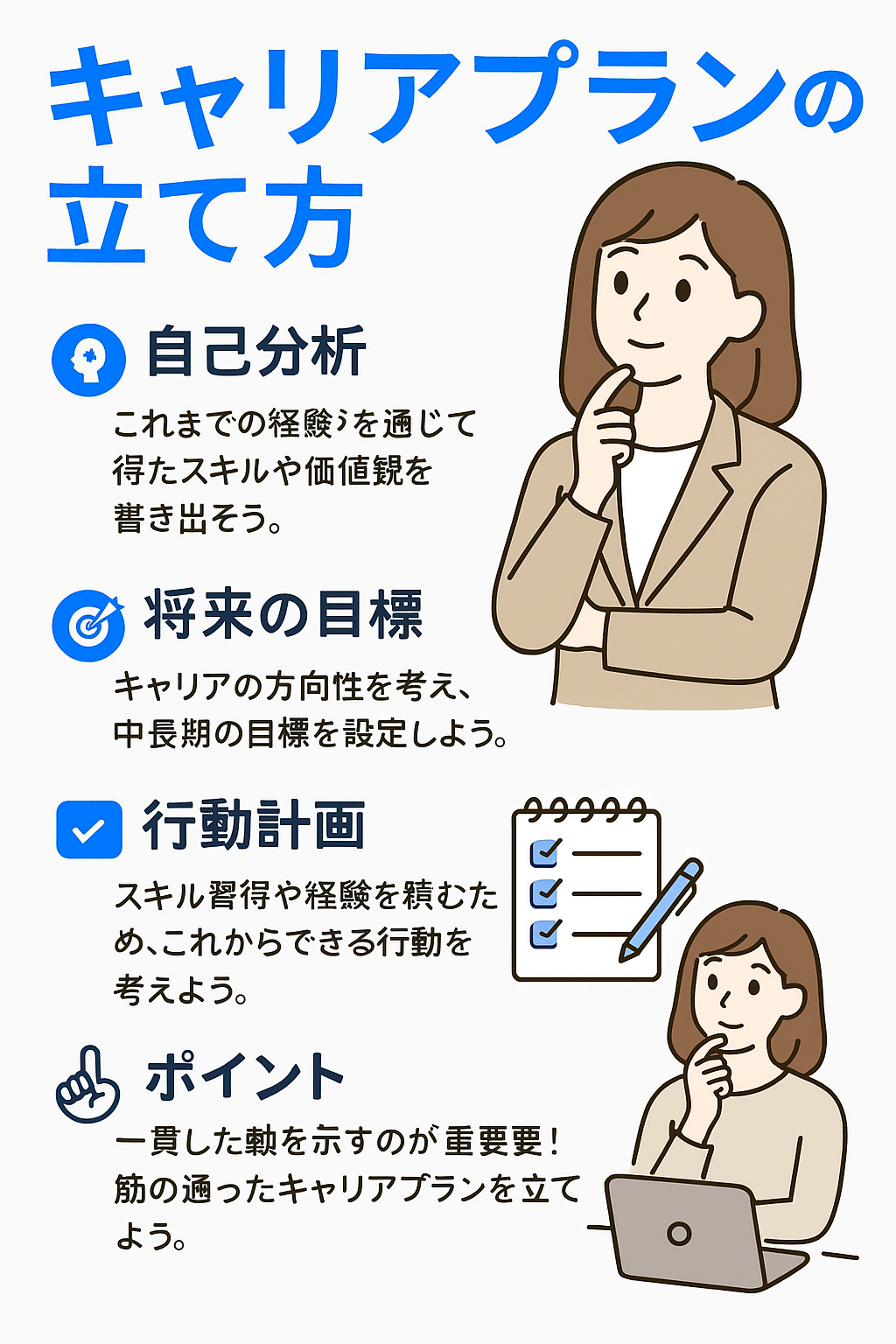 キャリアプランの書き方｜面接・書類で伝えるときのコツと例文